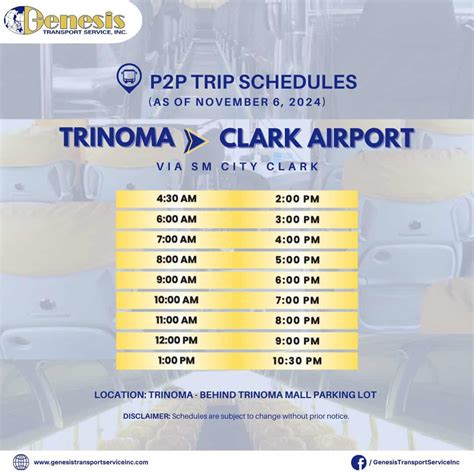 Manila to Trinoma .